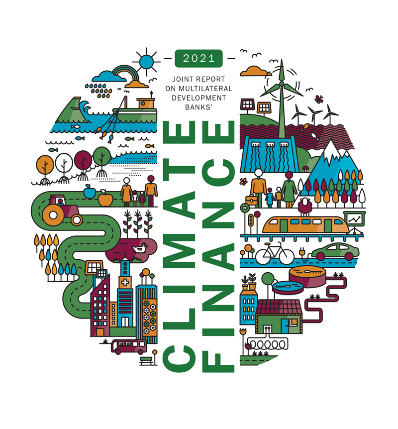 2021 Joint Report on Multilateral Development Banks’ Climate Finance