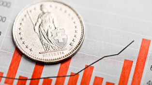 AIIB Issues Inaugural CHF Bond