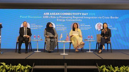 AIIB Launches ASEAN Connectivity Day in Malaysia, Advancing Cross-Border Energy Connectivity and Private Capital Mobilization