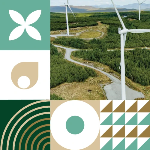 AIIB SUSTAINABILITY REPORTS